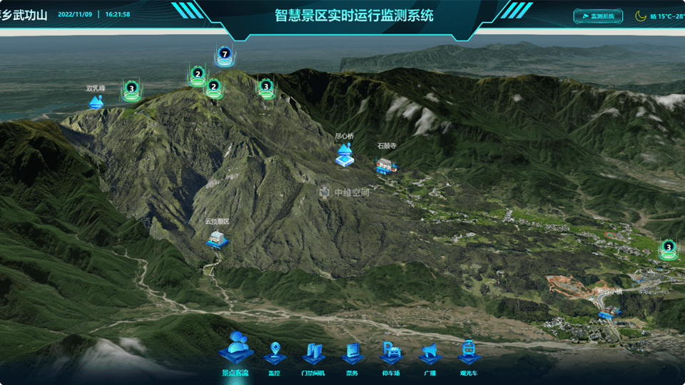 海棠倾斜摄影技术在旅游规划中的应用？